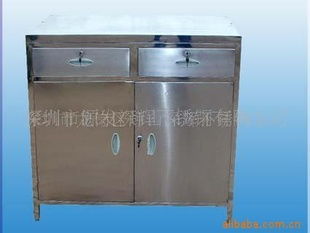 激光雕刻 鈑金加工 五金制品加工 沖壓 廚房設(shè)備 餐車 手推車 離心甩干機(jī) 烤箱 工作臺 手套箱 真空箱 染色缸 水簾柜 耐酸堿工業(yè)用品 工具箱 信箱 文件柜
